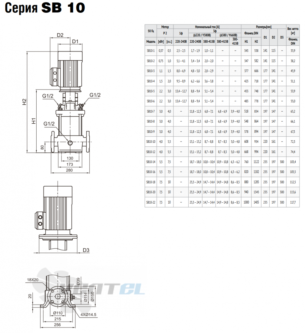 Waterstry WATERSTRY SB 10 - описание, технические характеристики, графики